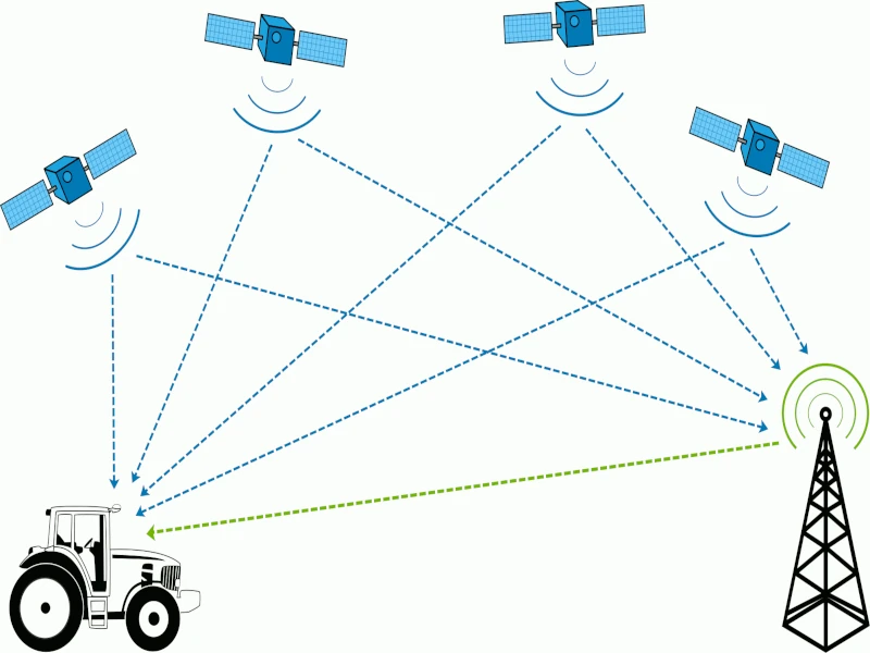 Attribution Acknowledgement and Records Dispatch